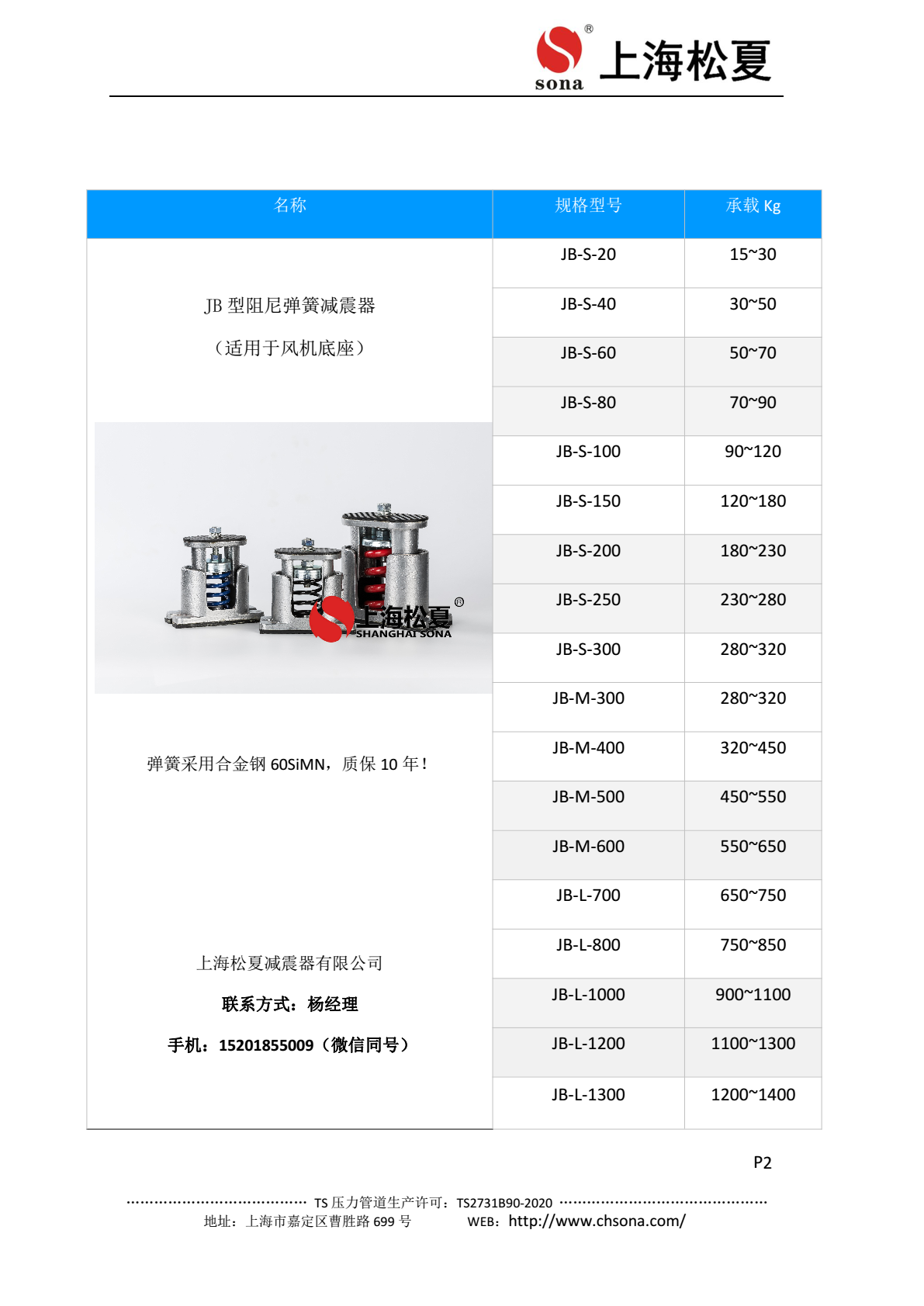 ZTA型阻尼彈簧減震器