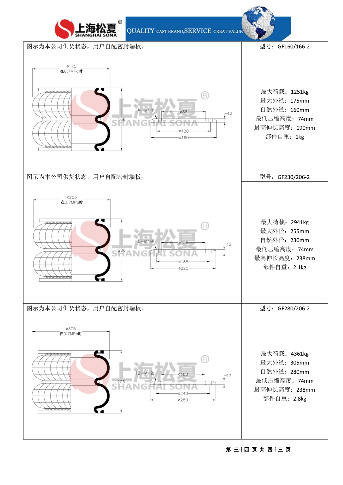 固定式橡膠氣囊造紙機(jī)專用圖紙