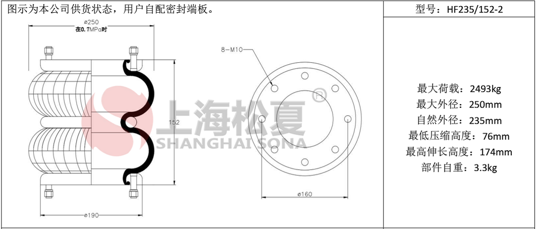 HF235/152-2法蘭式橡膠氣囊 設(shè)備調(diào)偏專用